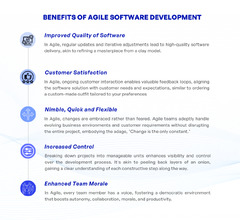 Software Development Process: A Comprehensive Guide 2024