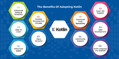 Kotlin:%20The%20Future%20Of%20Android%20App%20Development