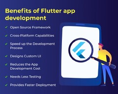 Flutter (Flutter Icon Finder)