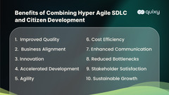 Building%20Software%20Faster%20and%20Better%20with%20Hyper%20Agile%20SDLC%20and%20...