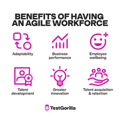 Agile%20Workforce:%20Why%20You%20Need%20It%20and%20How%20to%20Build%20It%20%E2%80%93%20TestGorilla