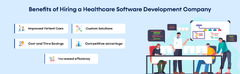 Comprehensive Guide to Hire Healthcare Software Development Company