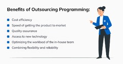 Programming%20Outsourcing:%20An%20In-Depth%20Guide%20%5B2024%20%5D%F0%9F%93%9D