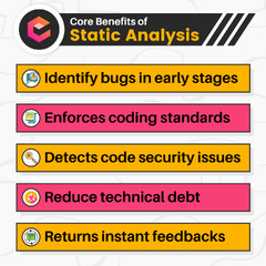 Benefits%20of%20Top%203%20Static%20Code%20Analysis%20Tools%20for%20Python