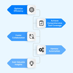 What%20is%20Test%20Runner:%20A%20Crucial%20Tool%20for%20Software%20Testing