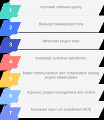 Software%20Development%20Life%20Cycle%20(SDLC)%20Demystified:%20A%20Thorough%20...