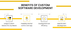 Benefits%20of%20Custom%20Software%20Design%20and%20Development