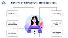 Top Challenges in Assessing and Hiring MEAN & MERN-Stack ...