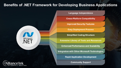 Benefits%20of%20.NET%20Framework%20for%20Developing%20Business%20Applications