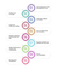 Common%20Challenges%20in%20API%20Automation%20Testing%20and%20How%20to%20Overcome%20Them