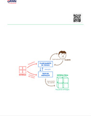 Apostila - Extreme Programming - Engenharia de Software