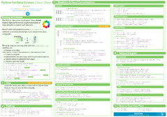 Bokeh Cheat Sheet