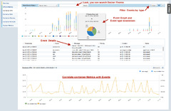 Docker Events and Docker Metrics Monitoring - DZone