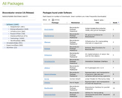 RStudio%20and%20R%20Resources