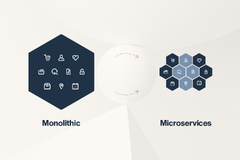 Microservices:%20the%20open%20secret%20for%20scaling%20your%20ecommerce%20platform%20...