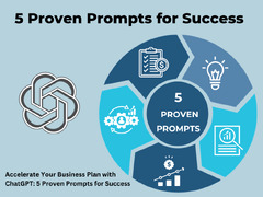 Business Plan with ChatGPT| 5 Proven Prompts for Success