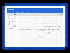 Blazor Diagram Component | High-Performance Diagram | Syncfusion