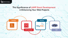 Creating%20a%20Lamp%20Application%20Development%20%7C%20Guide%20and%20Best%20Practices