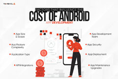 Android%20App%20Development%20Cost%20in%202024