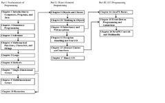 Introduction%20to%20Java%20Programming,%20Tenth%20Edition