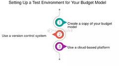 Setting Up Your Environment For Automation Scripting - FasterCapital