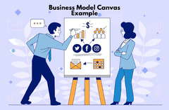 Business Model : Examples and step-by-step guide| E-Commerce ...