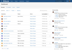 Bitbucket Software - 2024 Reviews, Pricing & Demo