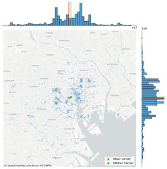 Point Pattern Analysis — Geographic Data Science with Python