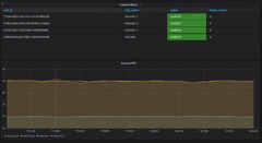 Monitoring%20%E2%80%94%20Metropolis%20on%20Jetson%20documentation%200.1.0%20documentation