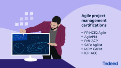 Agile%20project%20management%20certifications%20(with%20details)%20%7C%20Indeed%20UK