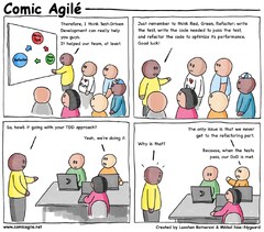 Test-Driven Development – Comic Agilé