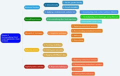 Chapter 9 Conceptualizing Client Lived Experiences: Client ...