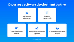 Software%20Development%20Partnership%20Process:%20Steps%20To%20Start%20With