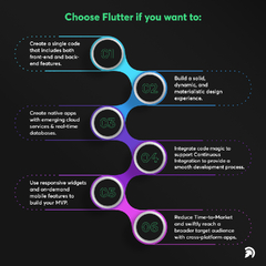 Flutter%20vs.%20Native%20in%202022:%20Which%20to%20Choose%20for%20your%20App%20...