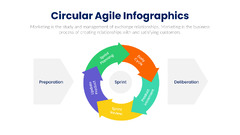 Circular%20Agile%20Infographics%20Template%20for%20PowerPoint