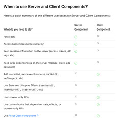 Why%20Next.js%20is%20the-Stack%20Framework%20for%20Modern%20Websites