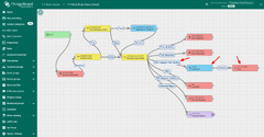 Using RPC capabilities | ThingsBoard Professional Edition