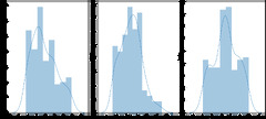 Exploring Clustering Algorithms: Explanation and Use Cases