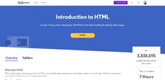 Codecademy Introduction to HTML