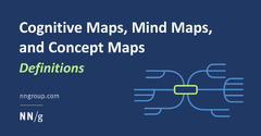 Cognitive Maps, Mind Maps, and Concept Maps - NM Group