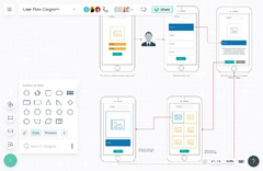 User Flow Diagram (Creately)