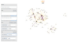 Graph Visualization in Python