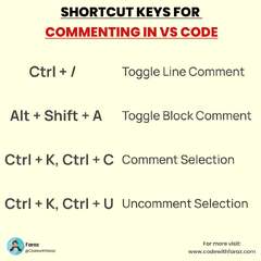 Comment Shortcut Keys in Visual Studio Code: Boosting Your Coding ...