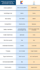 Kotlin%20vs.%20Java%20-%20What'll%20Define%20Android%20App%20Development's%20Future%20...