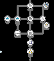 Write once, run anywhere with multi-architecture CRI-O container ...