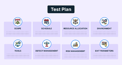 What%20is%20a%20Test%20Plan:%20Importance,%20Components,%20How%20to%20create%20Test%20...