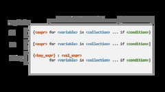 A.5 Python Syntax Diagrams