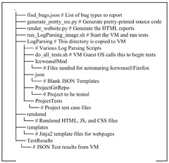 Computers%20%7C-Text%20%7C%20Design%20and%20Implementation%20of%20SFCI:%20A%20...