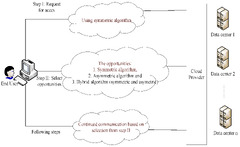 Computers |-Text | The Use of Reactive Programming in ...