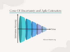 Blog Agile, Scrum SAFe And DevOps - Scrum-Master·Org